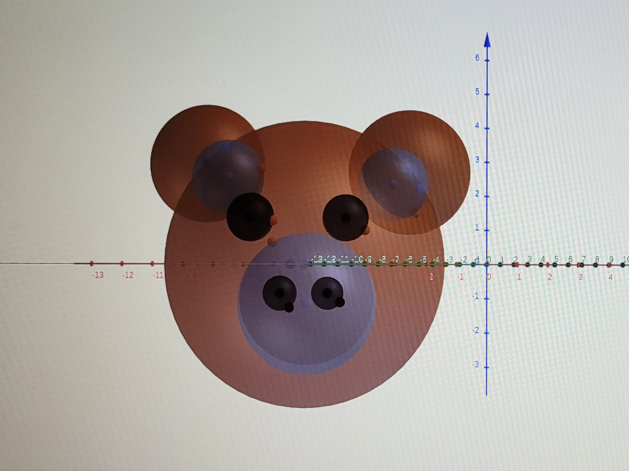 Geogebra Impression